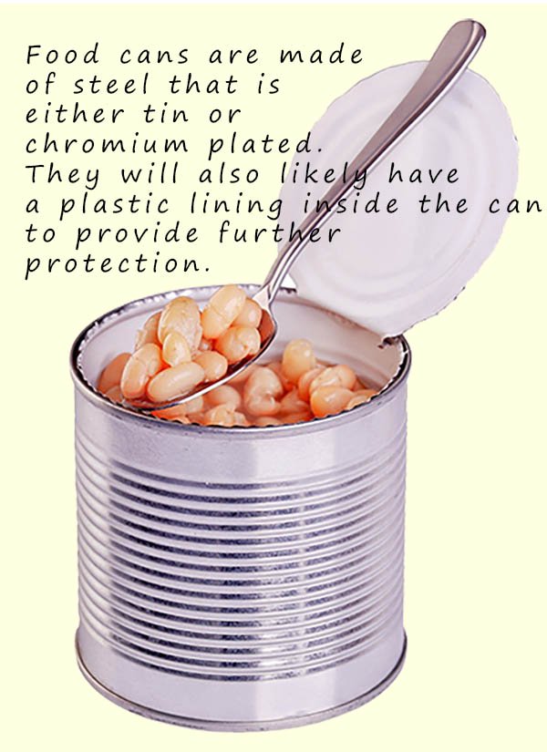 food cans are tin or chromium plated
